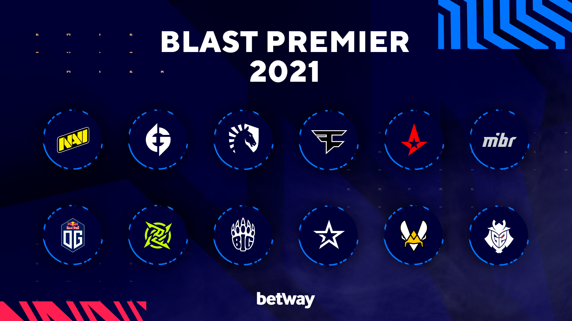 Les équipes des BLAST Premier Spring Groups 2021 ont été annoncées